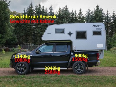 Gewichtsvert-Amarok-Eco180.JPG
